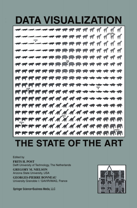 Data Visualization